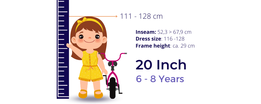 Meisjesfietsen 20 inch