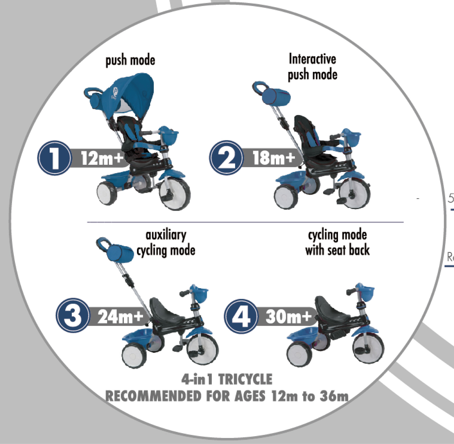 qplay 4 in 1 trike